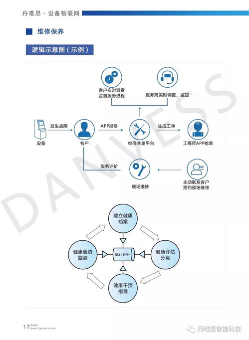 丹唯思亮相iOTE 2020苏州物联网展，赋能智慧未来